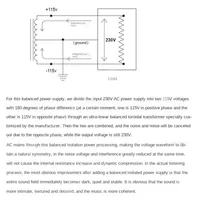 Alimentation isolée LHY-Jay's Audio 2KVA pour audiophiles, connexion équilibrée, nouveau bloc allemand Ring Bull