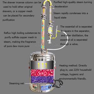 Máquina para Hacer Aceites Esenciales de Acero Inoxidable y Destilador de Vapor con Calentamiento Eléctrico 220V/2300W Fácil de Operar - Product Image 4