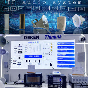 Thinuna IP-9609SM-BS Network Audio <strong>Server</strong> Management Software BS Architecture All-in-One Broadcasting Solution Network Software - Product Image 5
