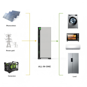 Sistema de Almacenamiento de Energía con Batería de Litio Apilable de 51.2V 5-15kWh, Protección IP54, Alta Potencia para el Hogar, CA - Product Image 6