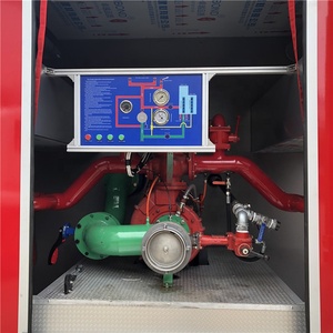 Camions de pompiers d'<span class=keywords><strong>occasion</strong></span> du Japon 4X2 8MT / Camion de lutte contre les incendies de forêt - Product Image 6