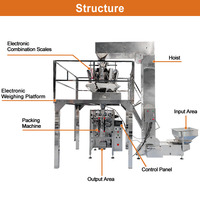 Machine de remplissage de pâtes, de macaronis et de dattes pour l'emballage de chips de tortilla, de bœuf séché et de pâtes