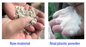 Lama per Macchina Polverizzatrice Automatica Motorizzata per UPVC PVC PE - Product Image 6