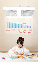 Ventilateur double H-Style avec lumière 180 °   Ventilateur de plafond avec ampoule LED à variateur d'intensité et télécommande, douille rotative E27, pour la maison, le bureau et les entreprises