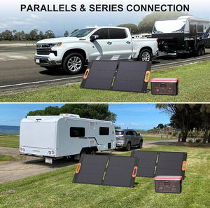 Panel Solar Plegable ALECTER de 110W ETFE, Cargador Solar Portátil para Camping, RV, Suministro de Energía Sostenible para Exteriores - Product Image 6