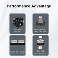Kit d'extrudeuse K1 K1C amélioré Support d'extrusion d'alimentation à double engrenage Filament 1.75mm pour imprimantes 3D Creality K1/ K1 Max/ K1C