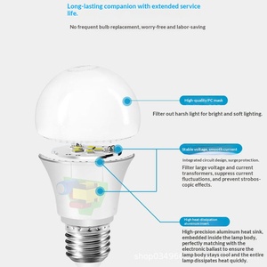 Chiếu sáng <span class=keywords><strong>Led</strong></span> tiết kiệm năng lượng bóng đèn E27 vít cơ sở đầy đủ năng lượng mắt-chăm sóc vườn sử dụng 3-MÀU quả cầu đèn 6500K dân cư AC - Product Image 6