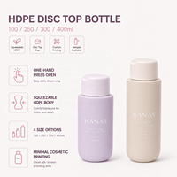 Emballage cosmétique de luxe personnalisé avec logo, 100 ml, 250 ml, 300 ml, 400 ml, en plastique PE rond, toucher doux, mat, de qualité supérieure, pour la série de soins capillaires et de la peau