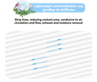 Serviettes hygiéniques jetables ultra-fines et respirantes de 240 mm pour usage quotidien, flux régulier, douces, produits d'hygiène féminine