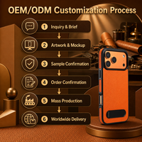 Étui de téléphone en cuir pleine fleur Togo Grain pour iPhone 17 18, coque antichoc noir orange