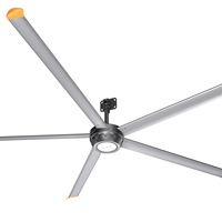 RTFANS Geräuscharmer Kommerzieller Deckenventilator 5 Flügel 7 Direktantrieb PMSM-Motor Touch-Steuerung 6800-7500 M/min für Restaurants