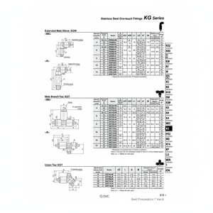 นิวเมติก SMC ฟิตติ้งแบบ one-touch KGT08-01ชิ้นส่วนนิวเมติก - Product Image 1