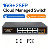 Switch PoE Gigabit de 16 Puertos, Switch Ethernet Administrado Lite con VLAN, QoS y Gestión Web para Sistemas de Cámaras IP