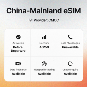 Superalink Tarjeta eSIM de Viaje 4G LTE de 7 Días para China, 5GB + Datos Ilimitados para Turistas de Pekín y Visitantes Prolongados - Product Image 4