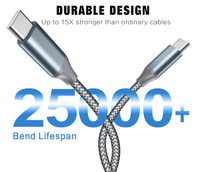 Fabricant Design Nouveau Style Grande Compatibilité de Téléphone 5A 100W Tressé 1M C TO C Câble à Bas Prix
