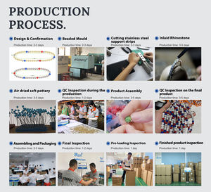 IRun nuova religione cristiana vergine maria gesù ciondolo a croce perline lunghe <span class=keywords><strong>collana</strong></span> <span class=keywords><strong>di</strong></span> gioielli <span class=keywords><strong>collana</strong></span> rosario in finta perla - Product Image 6