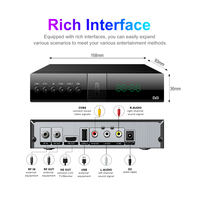 Receptor de TV Digital OEM/ODM STB Dual Core 1080P compatible con varios idiomas gratis para Air TV Box MeeCast Wi-Fi/LAN ECOS OS