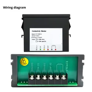 Medidor de Conductividad Corida CCT-3300, Probador de Resistividad CCT-3320, Sonda de Repuesto para CM230, Hecho en China - Product Image 4