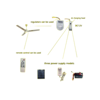 Ventilateur de plafond 12V DC 56 pouces Énergie solaire Économique en énergie Ventilateur de plafond rechargeable avec lumière LED et télécommande