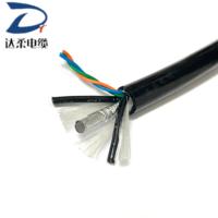 Cable Híbrido Coaxial + 2 Cables de Alimentación + Señal de Par Trenzado | CCTV/Solar/Uso Industrial