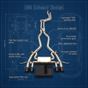 Tuyau d'échappement Valvetronic personnalisé en Z pour M3/M4 G80/G82 S58 3.0T 2021-2024 en acier inoxydable SS304 de 1,5 mm avec télécommande - Product Image 1
