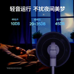 Electric <b>Fan</b> Floor Standing <b>Remote</b> <b>Control</b> 18 28.9 In Oscillating Quiet Air Circulation Household Commercial Use - Product Image 4