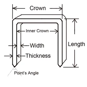 The equipment used to produce nails can produce various types of nails by simply changing the cutting heads.