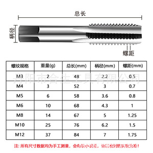 Jeu de tarauds à main à cannelure droite Mr Drill, M3 à M12, 7 pièces, outil de taraudage droit pour filetages internes - Product Image 1