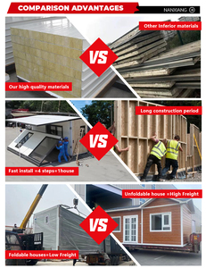 Sang trọng hiện đại 3 phòng ngủ đúc sẵn container nhà mở rộng nhà di động biệt thự cho văn phòng xây dựng ứng dụng ngoài trời - Product Image 6