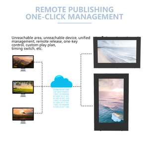 จอแสดงผลโฆษณาดิจิทัลแบบแขวนผนังกลางแจ้ง 4K LCD กันน้ำ IP65 ความสว่าง 2000-4000nits รุ่น Totem - Product Image 5