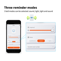 Sonnette sans fil intelligente SIXWGH sans batterie, portée 150m, 38 mélodies, étanche IP44, récepteur à bouton Android 10 ans, pour maison et bureau