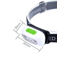 Lampada frontale portatile multifunzionale a LED per la pesca, ricaricabile tramite USB con batteria integrata, luce a clip per cappello da campeggio.
