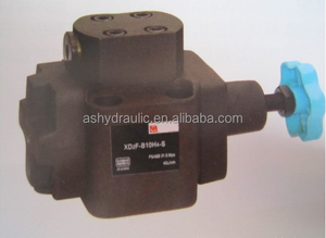 เครื่องปลดโหลดน้ำมันไฮดรอลิกแบบควบคุมด้วยระบบนำร่อง รุ่น X2F-B10 X2F-B20 XD2F-B10H ขายดี - Product Image 3