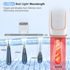 Depiladora Láser <span class=keywords><strong>IPL</strong></span> 2025 para Europa, 5 Niveles, Depilación Permanente Corporal, Enfriamiento con Hielo, Dispositivo 3 en 1 para Axilas y Piernas - Product Image 3