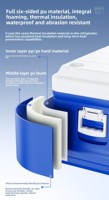 Boîte isotherme multifonctionnelle de grande capacité pour l'extérieur avec roues, réfrigérateur portable, boîte de stockage à froid