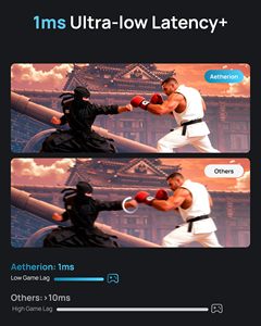 Proyector AWOL Aetherion Pro GTV 4K de Alcance Ultracorto y Baja Latencia para Juegos, Proyector de Pantalla Grande para Cine <span class=keywords><strong>en</strong></span> Casa, Proyectores Láser - Product Image 5