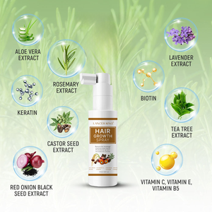 Produits de croissance des cheveux, spray de croissance des cheveux, traitements de repousse des cheveux pour la vente au détail - Product Image 4