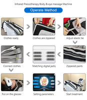 Rehaussez votre spa avec notre système de pressothérapie à 24 chambres. Combinaison de massage par compression avancé et d'outils d'analyse cutanée