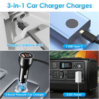 Chargeur de voiture Starlink Mini avec écran numérique 3-en-1, version plaquée or noir 2M