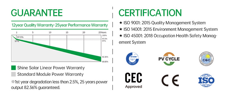 Panneau solaire amorphe flexible solaire flexible portatif du film 100W 7