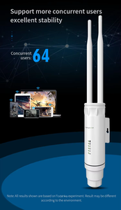 Điểm truy cập ngoài trời 1200Mbps với băng tầ<span class=keywords><strong>n</strong></span> kép 5.8GHz hai ăng-ten bê<span class=keywords><strong>n</strong></span> ngoài 7dBi Công suất PoE và phủ sóng tí<span class=keywords><strong>n</strong></span> hiệu đa hướng - Product Image 2