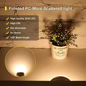 Lampadina LED GX53 all'Ingrosso a Lunga Durata con 5w 7w 10w 12w, Compatibile con Qualsiasi Base GX53 Standard - Product Image 4