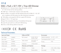 Skydance 1CH*20A 12-48VDC CV DALI + AC Push + 0/1-10V + Variateur Triac V1-X (DT6) pour LED Monocouleur
