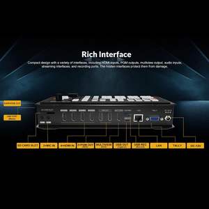 AVMATRIX Shark H4 ATX 비디오 믹서 스위처, 4개의 HDMI 입력, SD 카드 USB 레코더 포함, 라이브 스트리밍용 - Product Image 6