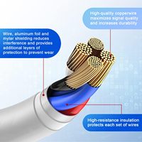 Kabel Pengisian Cepat Type-C ke Type-C PD dengan Pelindung Kepang dan Konduktor Tembaga Murni untuk Penggunaan Android & Komputer
