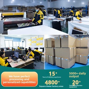 Haowai OEM/ODM Thời Trung Cổ vũ trụ mặt trời và mặt trăng vải in tùy chỉnh sơn dầu tường nghệ thuật tùy chỉnh Áp phích bức tranh tường nghệ thuật - Product Image 6