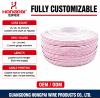 Câble de signalisation industriel HONGPAI UL2468 en PVC, 24AWG, 7*0.16, cuivre étamé, conducteur toronné à espacement de 1.5, rouge, blanc et bleu