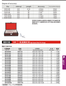 Jeu <span class=keywords><strong>de</strong></span> jauges <span class=keywords><strong>de</strong></span> mesure métriques pour mesures <span class=keywords><strong>de</strong></span> précision, classe ZZ, avec étui <span class=keywords><strong>de</strong></span> rangement - Product Image 4
