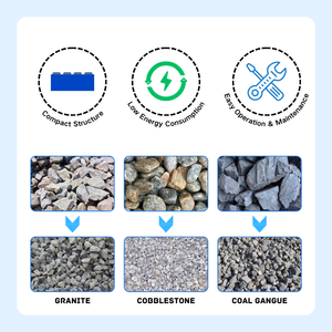 Trituradora de Martillos Pequeña para Operaciones de Trituración <span class=keywords><strong>Primaria</strong></span> <span class=keywords><strong>y</strong></span> <span class=keywords><strong>Secundaria</strong></span> en Aplicaciones de Minería <span class=keywords><strong>y</strong></span> Procesamiento de Minerales a Pequeña Escala - Product Image 6