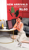IDEATHERAPY RTL60s Panneau de luminothérapie rouge portable 630/660/810/830/850nm, Panneau de luminothérapie LED compact pour la maison